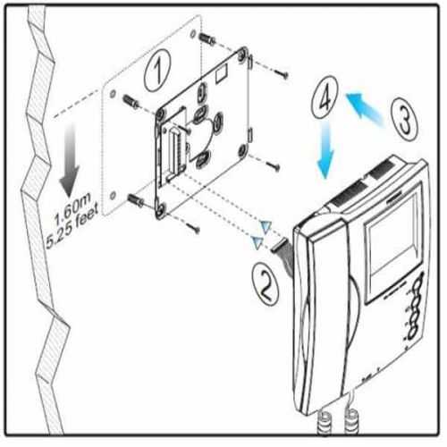 Conector Monitor Loft VDS Fermax
