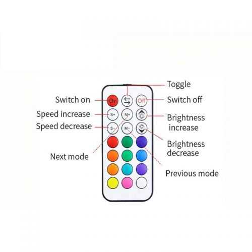 Controlador Mini RGBW WIFI + Radio-Frecuencia 192W