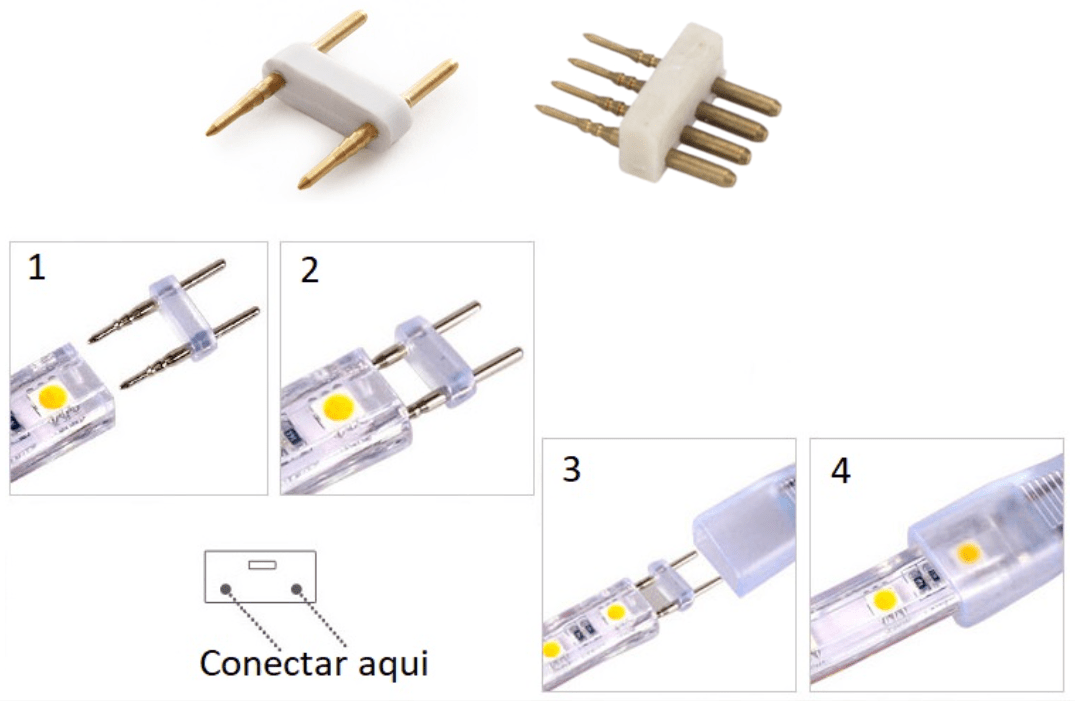 Cómo conectar tiras LED a 230V